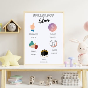 Five Pillars of Islam Poster, Islamic Poster for Kids,