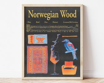Bois norvégien des Beatles, affiche, art mural des années 1960, impression rétro, paroles de chanson, téléchargement numérique imprimable, cadeau musique, Beatles, décoration d'intérieur