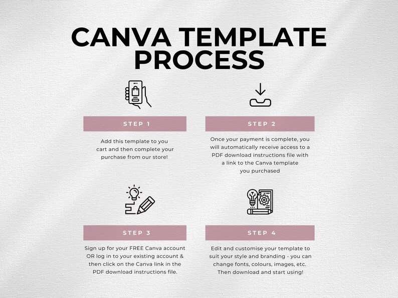 Plantilla de tablero de visión para bodas, planificador de moodboard para bodas, guía de diseño para planificar mi boda, kit de inspiración, tema de paleta de colores, ULTIMATE imagen 10