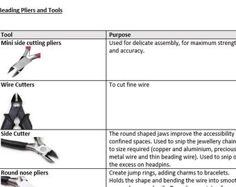 Reference Guide: Beading Pliers & Tools
