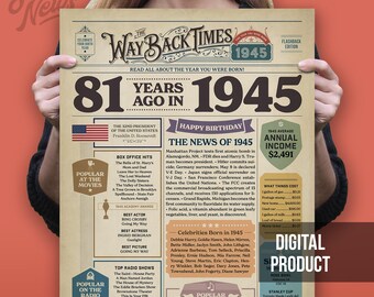 81st Birthday 1945 Funny Newspaper Poster, Trivia Gift for Men and Women (Digital Download)