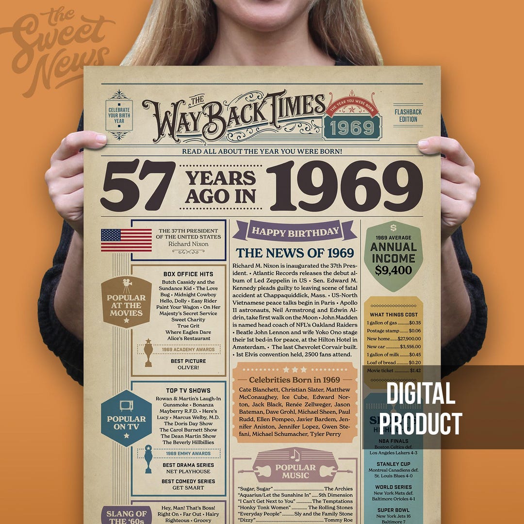 1969 57th Birthday Newspaper Poster, Humorous, Trivia (digital Download ...