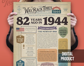 82nd Birthday Newspaper Poster: 1944 Trivia, Party Decor (Digital Download)