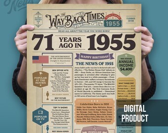 Póster de periódico para el 71.º cumpleaños de 1955: regalo o decoración para fiestas (descarga digital)
