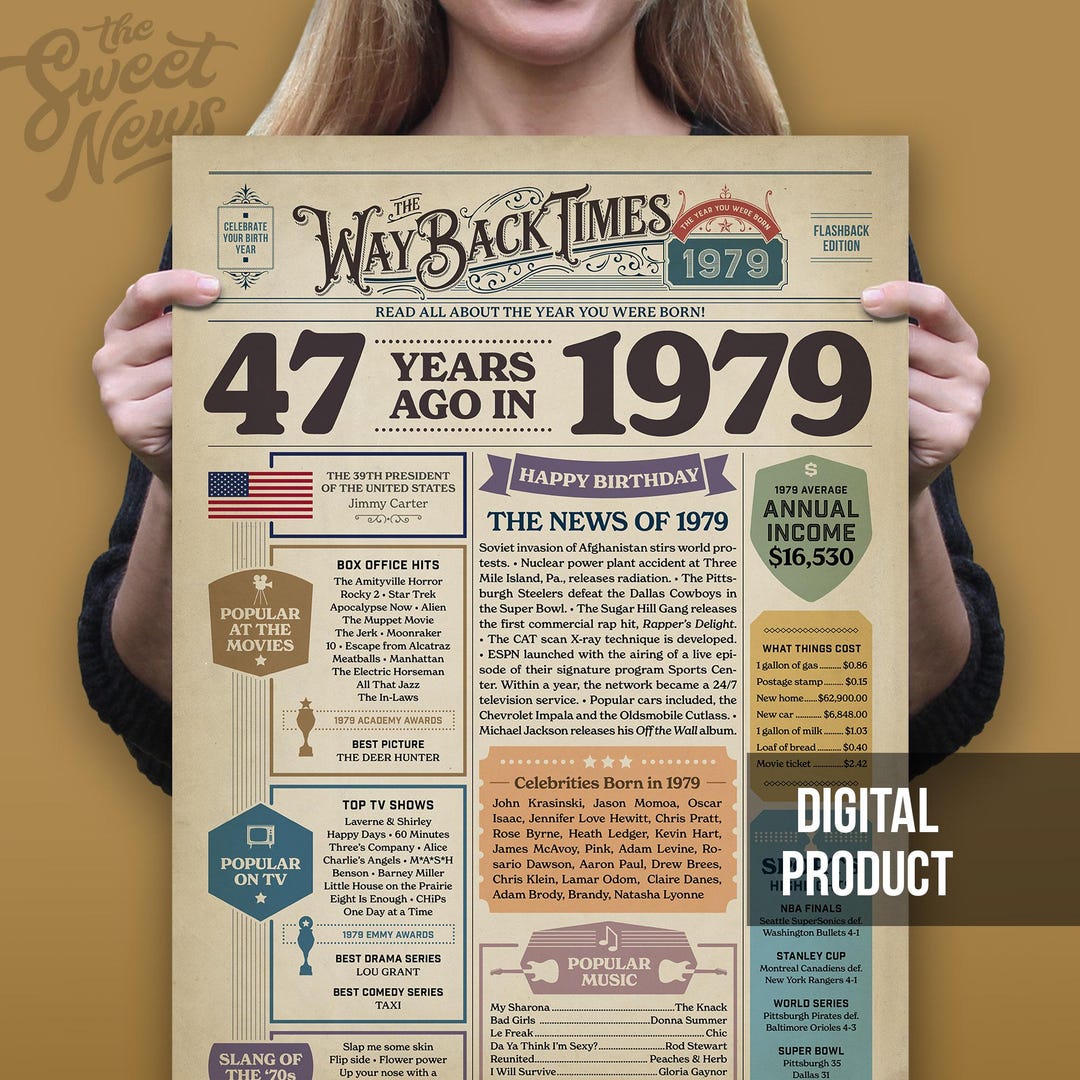47th Birthday Newspaper 1979 Poster, Humorous Trivia Gift, Party Sign ...