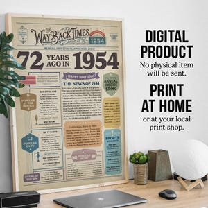 Póster de periódico del 72.º cumpleaños de 1954: curiosidades divertidas de cumpleaños y decoración para fiestas (descarga digital) imagen 9