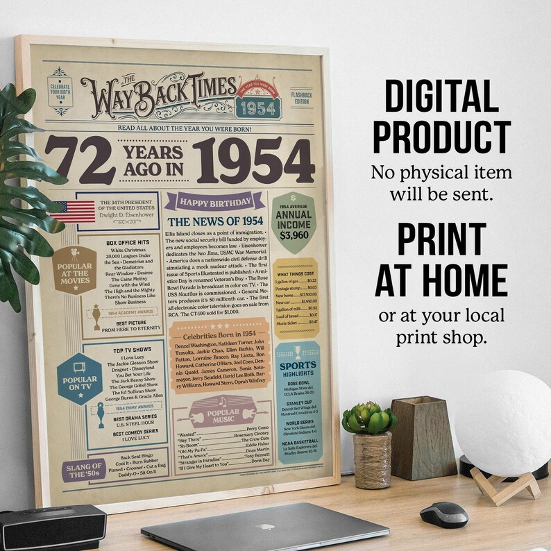 Póster de periódico del 72.º cumpleaños de 1954: curiosidades divertidas de cumpleaños y decoración para fiestas (descarga digital) imagen 9