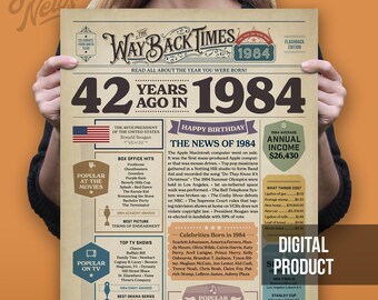 1984 Birthday Newspaper Poster: 42nd Birthday Gift (Digital Download)