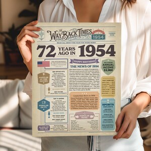 Póster de periódico del 72.º cumpleaños de 1954: curiosidades divertidas de cumpleaños y decoración para fiestas (descarga digital) imagen 3