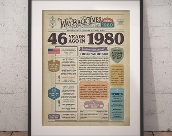 1980 46th Funny Birthday Newspaper Poster: 46 Years Ago Birthday
