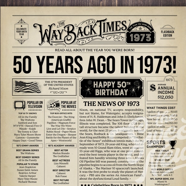 Back in 1973 - Etsy
