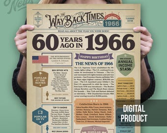Póster de periódico para el 60.º cumpleaños de 1966: Decoración con curiosidades para la fiesta (descarga digital)