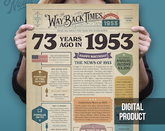 Póster de periódico divertido para el 73.º cumpleaños: Regalo humorístico de 1953 (descarga digital)