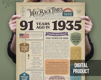 91st Birthday Newspaper Poster: 1935 Birth Year Trivia, Party Sign (Digital Download)