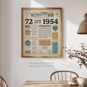 Póster de periódico del 72.º cumpleaños de 1954: curiosidades divertidas de cumpleaños y decoración para fiestas (descarga digital) imagen 10