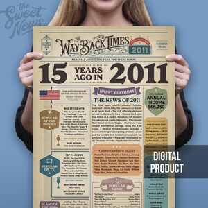 May include: A digital product featuring a vintage-style newspaper print from 2011. The design includes headlines, news snippets, and popular culture references from that year, such as movies, music, and notable events.