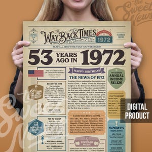 1972 年 53 歳の誕生日新聞、面白い 53 歳の誕生日パーティーの看板デコレーション、1972 年のニュース、お父さんへのプレゼント、彼女へのプレゼント、誕生日カード、1972 年のイベント