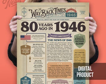 May include: A beige poster titled The Way Back Times featuring 1946 historical facts, including the US president, box office hits, top radio shows, and annual income. The text includes 80 Years Ago In 1946, Happy Birthday, and The News Of 1946.
