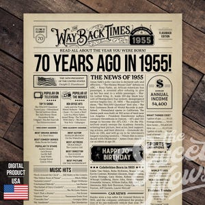 Giornale per il 70° compleanno, anno di nascita 1955, download digitale di decorazioni per il compleanno di 70 anni, regalo per uomini, per donne, compleanno divertente