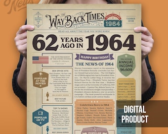 1964 Birthday Newspaper Poster: 62nd Birthday Gift, Party Decor (Digital Download)