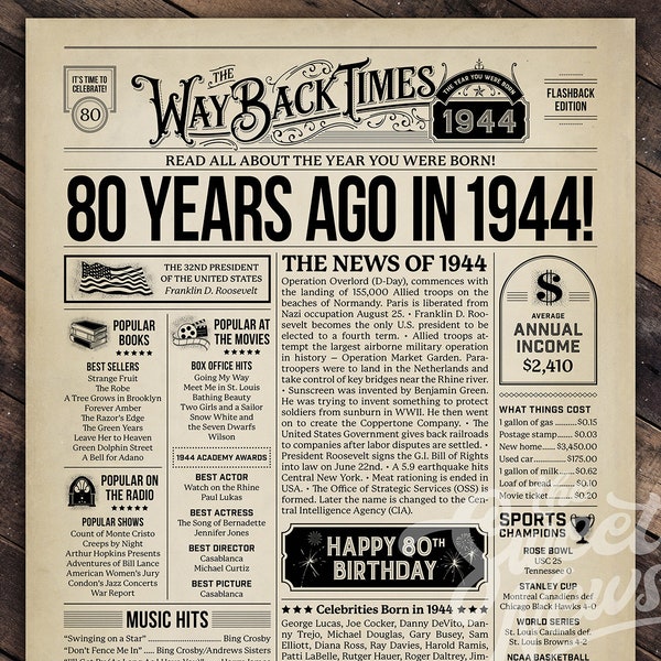 80th Birthday Poster, 80th Newspaper, Back in 1944 Birthday Decorations, Birthday Party Gift, for Men, for Women, Unique Birthday Gifts