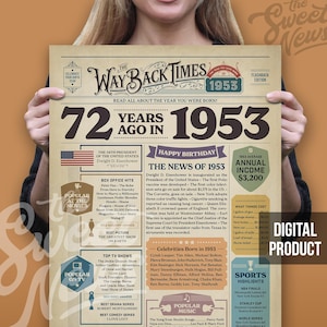 1953 年 72 歳の誕生日新聞ポスター、72 歳の誕生日のサイン、あなたが生まれた年、パーティーの飾り、彼または彼女への贈り物、1953 年 72 年前