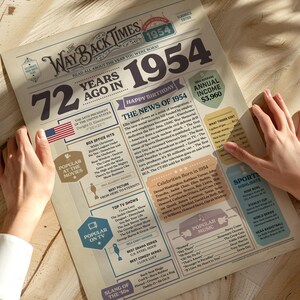 Póster de periódico del 72.º cumpleaños de 1954: curiosidades divertidas de cumpleaños y decoración para fiestas (descarga digital) imagen 5