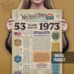 Poster verjaardagskrant 1973: cadeau 53e verjaardag, grappig feestdecor (digitale download), trivia-evenementen