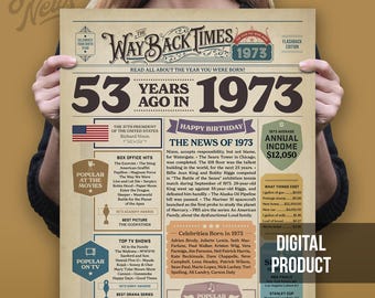 Póster de cumpleaños de 1973: regalo para el 53.º cumpleaños, decoración divertida para fiestas (descarga digital), eventos de trivia