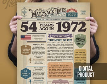 54th 1972 Birthday News Poster: Humorous Birthday Gift (Digital Download), Trivia Party Decor