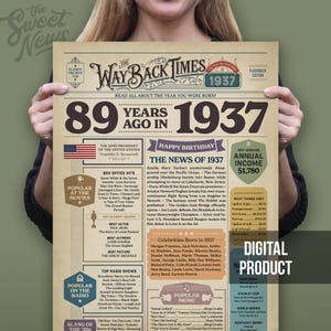 1937 89th Birthday Newspaper Poster: "89 Years Ago" Theme (Digital Download)