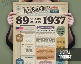 1937 89th Birthday Newspaper Poster: "89 Years Ago" Theme (Digital Download)