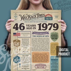 1979 年 46 歳のおもしろデジタル誕生日新聞、1979 年の 46 年前、46 歳のトリビア パーティー サイン、40 代の彼へのプレゼント、妹へのプレゼント、1979 年のニュース