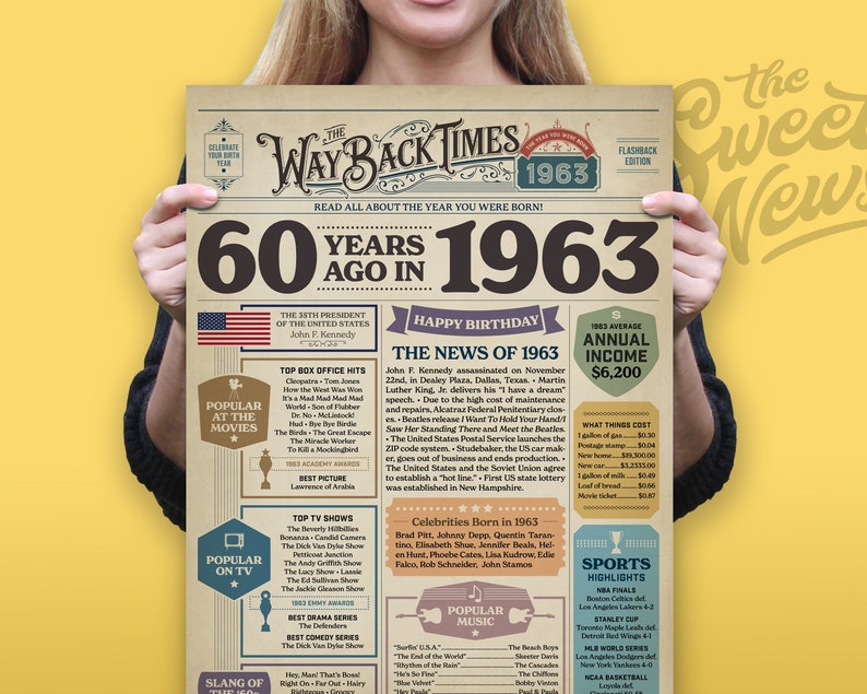 1963 60th Birthday Newspaper 60th Birthday Sign Party Decorations 1963-60th-birthday-newspaper-60th-birthday-sign-party-decorations
