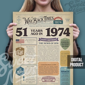1974年51歳の誕生日新聞、51年前の1974年、51歳の誕生日パーティーの看板デコレーション、彼または彼女への贈り物、1974年に何が起こったか