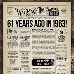 1963 61st Birthday Newspaper Poster, 61 Years Ago in 1963, 61 Gift for