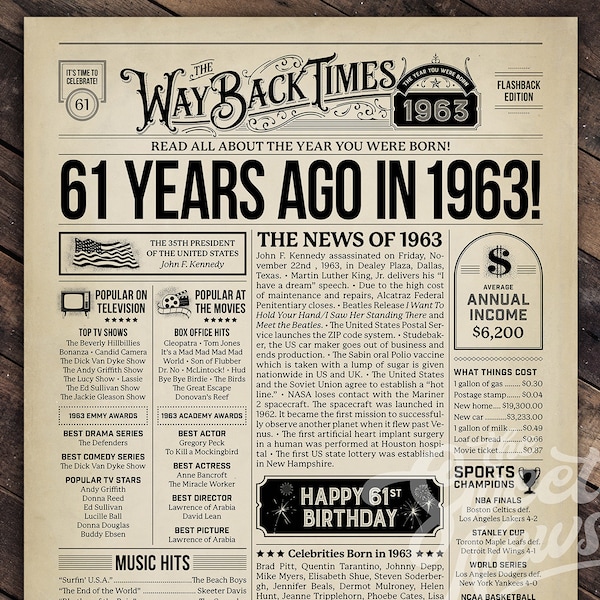 1963 61st Birthday Newspaper Poster, 61 Years Ago in 1963, 61 Gift for Men or Women, Birthday Sign Decorations, 1963 Birthday Party Banner