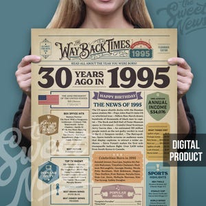 1995 30th Birthday Newspaper Poster, Funny 30th Birthday Sign, DIY Party Decorations, Gift for Brother, Sister, 30 Years Old