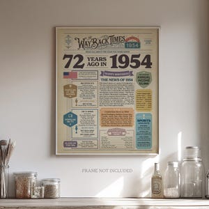 Póster de periódico del 72.º cumpleaños de 1954: curiosidades divertidas de cumpleaños y decoración para fiestas (descarga digital) imagen 14