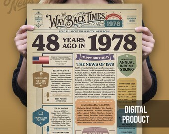 1978 48th Funny Birthday Newspaper Poster: Humorous Birthday Trivia Gift (Digital Download)