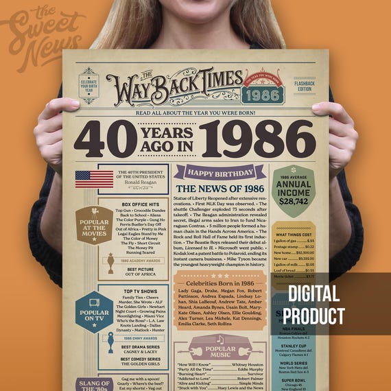 1986 40th Birthday Newspaper Poster: Humorous Birthday Trivia Sign (Digital Download)