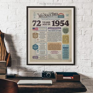 Póster de periódico del 72.º cumpleaños de 1954: curiosidades divertidas de cumpleaños y decoración para fiestas (descarga digital) imagen 13