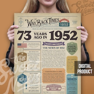 Cartel con el 73.º cumpleaños de 1952, divertido regalo de periódico de hace 73 años en 1952, decoraciones para fiestas, ideas para cumpleaños de mamá, cumpleaños de papá, 73 años