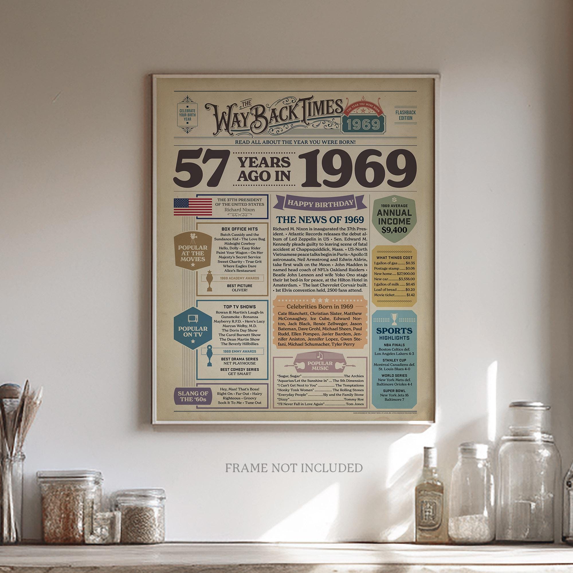 1969 57th Birthday Newspaper Poster, Humorous, Trivia (digital Download ...
