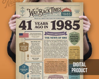 1985 Funny Birthday Newspaper Poster: 41st Humorous Gift (Digital Download)