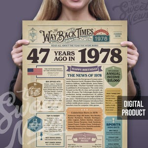 1978 年 47 歳のおもしろデジタル誕生日新聞、1978 年の 47 年前、47 歳のトリビア パーティー サイン、40 代の彼へのプレゼント、妹へのプレゼント、1978 年のニュース