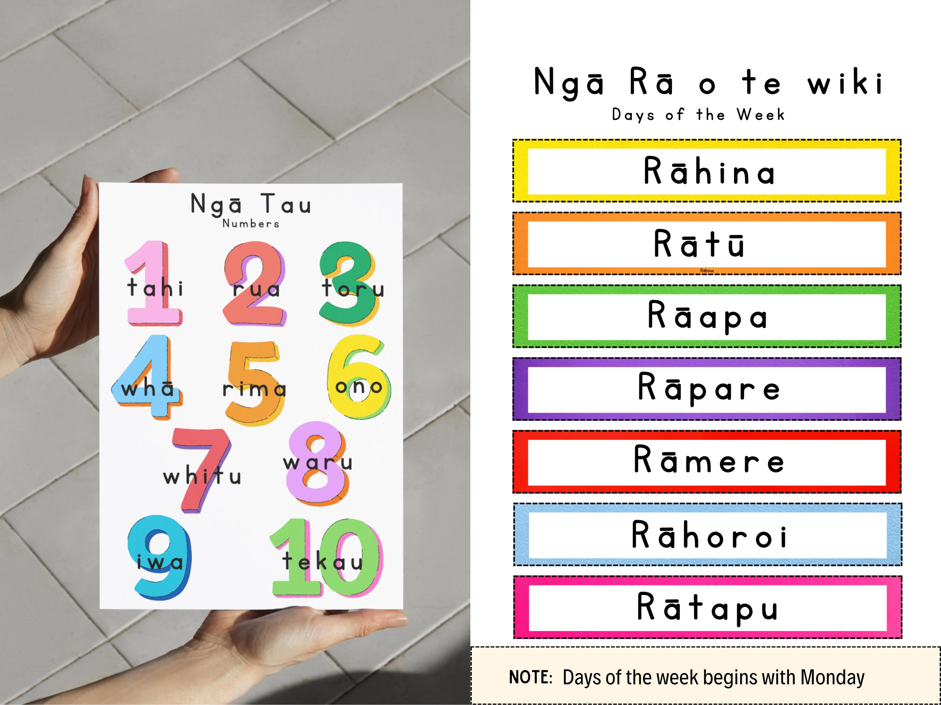Te Reo Maori Educational Posters: Classroom & Homeschool Wall Art (set ...