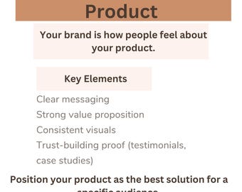 Guía para empezar a vender productos digitales