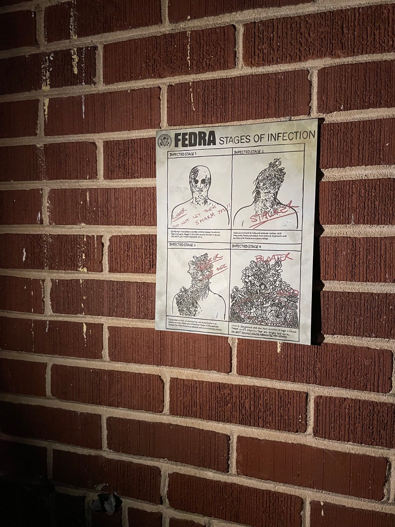 The Last of Us Stages of Infection Etsy UK