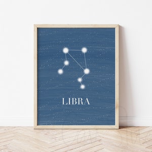 Zodiac Art, Astrology Wall Art, Girly Wall Art, Printable Wall Art, Constellation Wall Art, Stars Art, Astrology